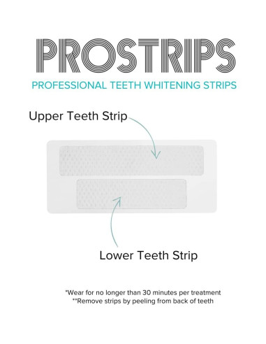 Prostrips Intelliwhite - 28 Tiras Blanqueadoras Seguras