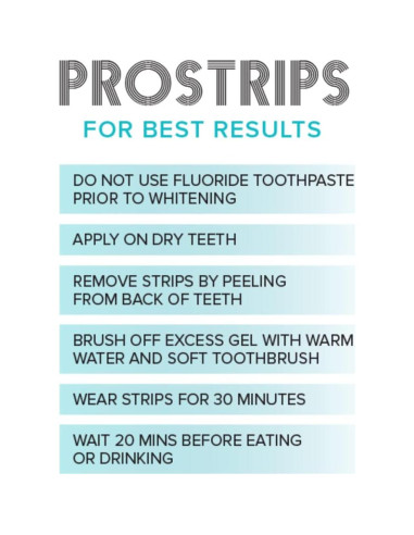 Prostrips Intelliwhite - 28 Tiras Blanqueadoras Seguras