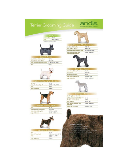 Cuchilla de cortadora de perros Andis UltraEdge 1.59 mm mediana