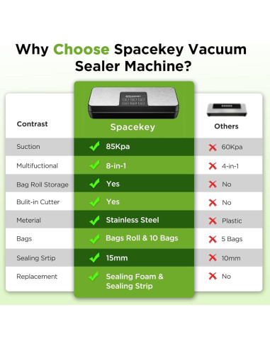 Máquina Selladora al Vacío Spacekey VS8861 110W Plata