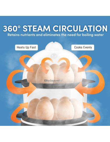 Cocinador de Huevos Digital Elite Gourmet EGC314CB 14 Huevos