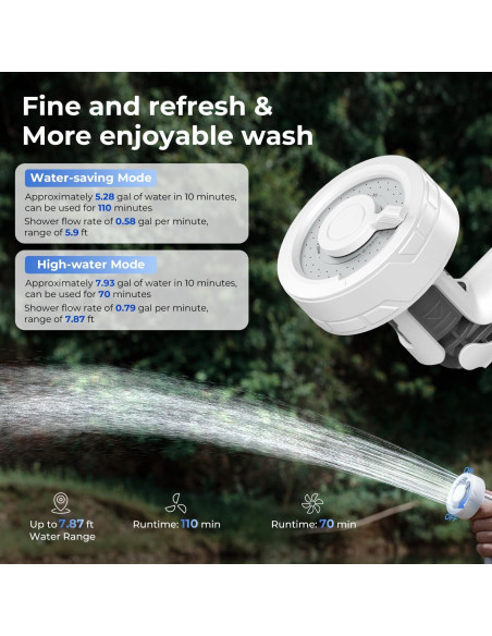 Ducha Portátil FLEXTAILGEAR MAX Recargable para Camping