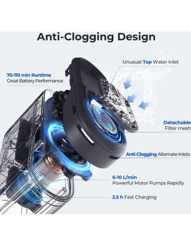Ducha Portátil FLEXTAILGEAR MAX Recargable para Camping