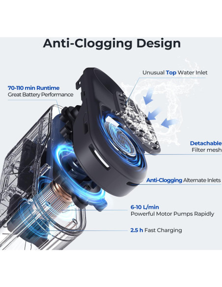 Ducha Portátil FLEXTAILGEAR MAX Recargable para Camping