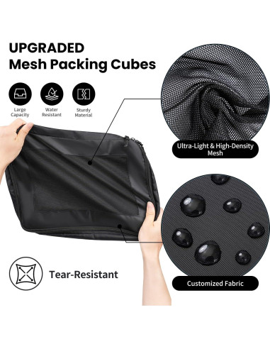 Cubos de Empaque Prezon 8 Set Organizador de Viaje Negro