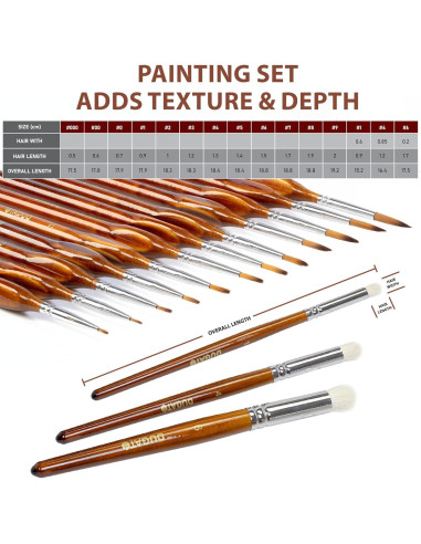 DUGATO Juego de Pinceles de Pintura 15pcs Cerda Premium