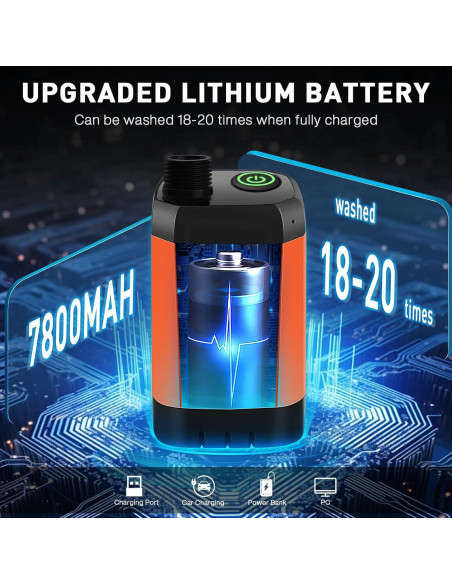 Ducha de Camping MIAOKE Portátil 7800mAh con Pantalla Digital Ducha de Camping MIAOKE Portátil 7800mAh con Pantalla Digital