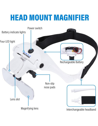 Lupa de Cabeza YOCTOSUN con 4 Luces LED y 5 Lentes Intercambiables