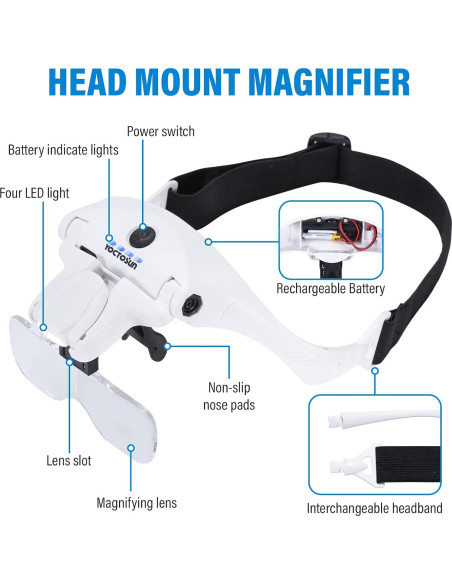 Lupa de Cabeza YOCTOSUN con 4 Luces LED y 5 Lentes Intercambiables Lupa de Cabeza YOCTOSUN con 4 Luces LED y 5 Lentes Intercambiables