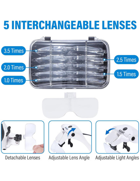 Lupa de Cabeza YOCTOSUN con 4 Luces LED y 5 Lentes Intercambiables Lupa de Cabeza YOCTOSUN con 4 Luces LED y 5 Lentes Intercambiables