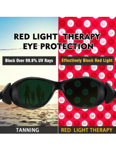 Gafas de Terapia de Luz Roja ULTREMA Protección Ocular 2