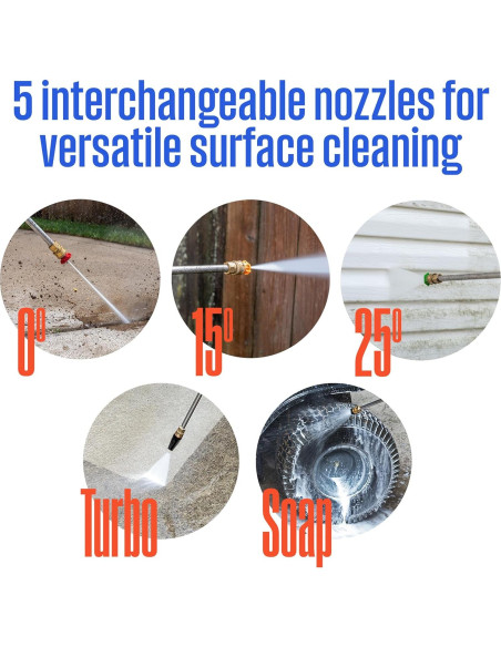 Limpiadora a Presión Eléctrica Westinghouse ePX3500 2500 PSI