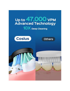 Cepillo de Dientes Eléctrico COSLUS C40 - 47000 VPM, 5 Modos 2