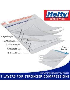 Bolsas de Almacenamiento al Vacío Hefty Shrink-Pak Jumbo - 3 Unidades 2