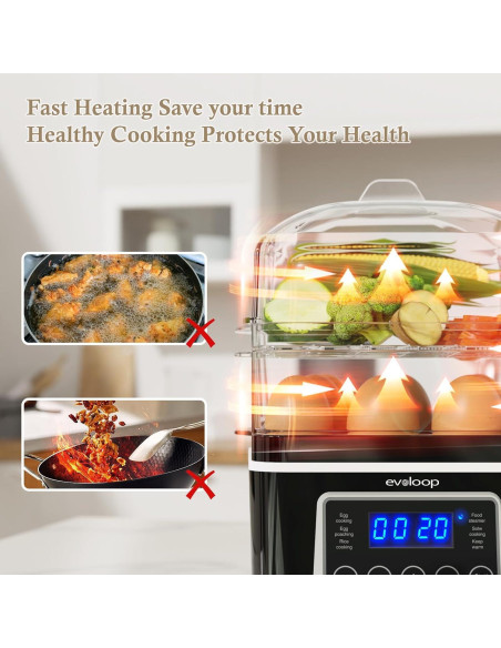 Vaporera eléctrica Evoloop 4L 2 niveles con apagado automático