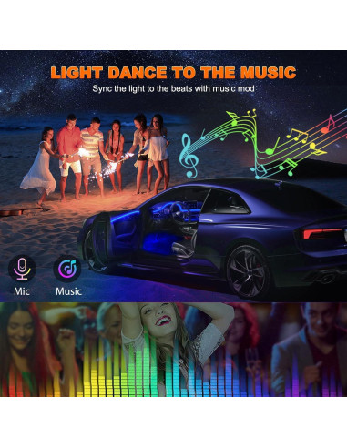 Luces LED de tira Jushope 5 en 1 RGB 599.64 cm con APP