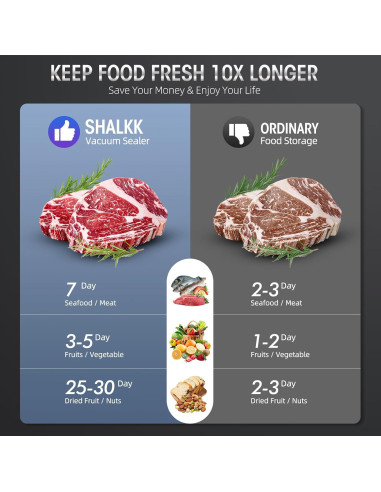 Máquina Selladora al Vacío 8 en 1 con Cortador Integrado - AP-22