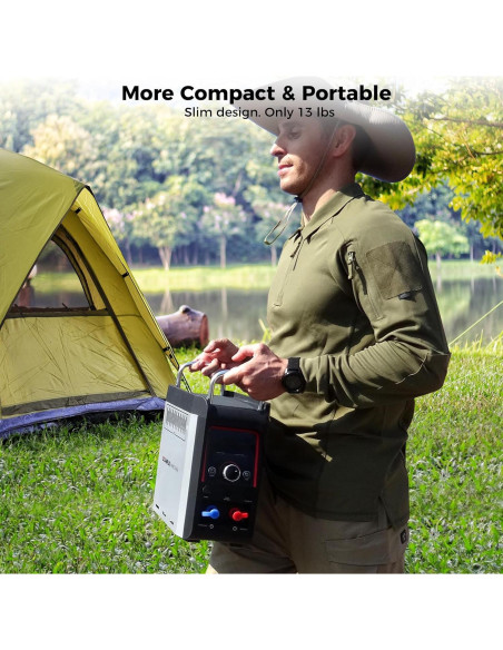 Calentador de Agua Portátil CAMPLUX Nano 3 Max Ducha Camping