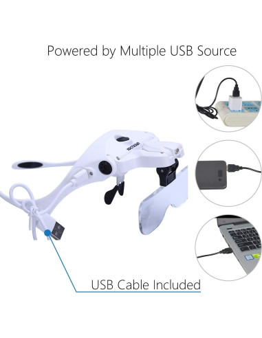 Lupa de Cabeza LED YOCTOSUN 3.5X Recargable con Lentes Intercambiables