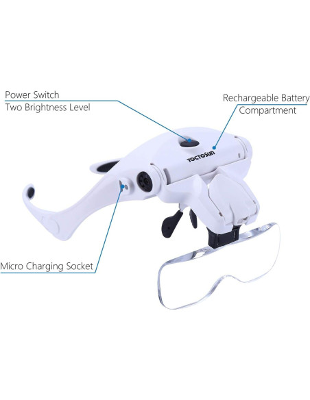 Lupa de Cabeza LED YOCTOSUN 3.5X Recargable con Lentes Intercambiables Lupa de Cabeza LED YOCTOSUN 3.5X Recargable con Lentes Intercambiables