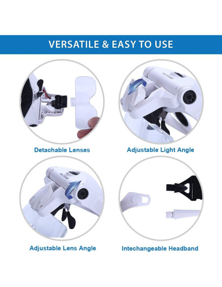 Lupa de Cabeza LED YOCTOSUN 3.5X Recargable con Lentes Intercambiables Lupa de Cabeza LED YOCTOSUN 3.5X Recargable con Lentes Intercambiables