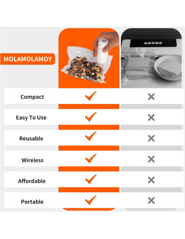 Sellador de Vacío de Mano MolaMolamoy 2024 - 7 Piezas