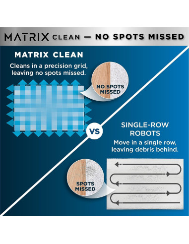 Aspiradora Robot Shark RV2410WD 2-en-1 con Mopa Sónica