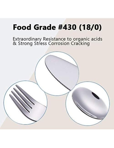 Set de Cubiertos para Niños ANNOVA 12 Piezas Acero Inoxidable