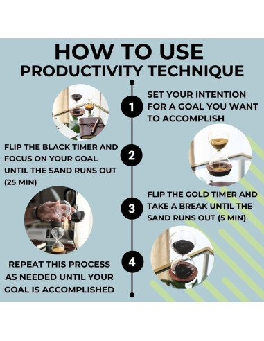 Juego de Temporizadores de Arena Chillkat - 25 y 5 Minutos