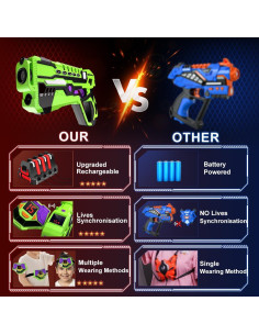 Conjunto de Laser Tag Recargable VATOS para 4 Jugadores 2