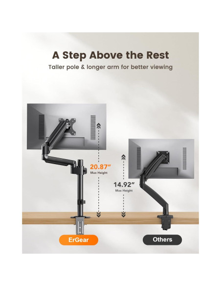 Soporte de Monitor ErGear EGSS16B-US para 13-32" Negro