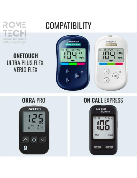 Batería CR2032 Rome Tech para medidor de glucosa 3V