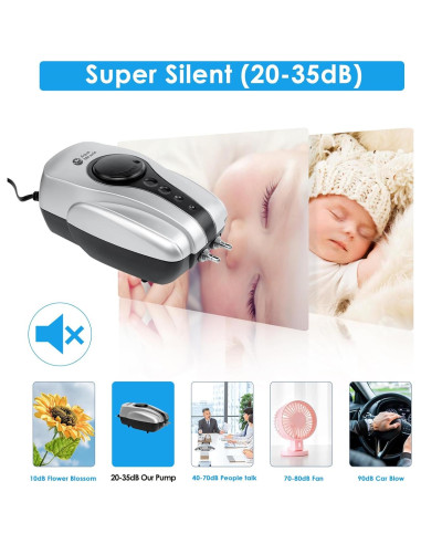 Bomba de Aire AquaMiracle AP2400 para Acuario 120 GPH