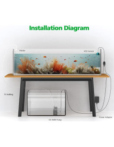 Auto Top Off Acuario Useek AT-200 Azul Compacto 2