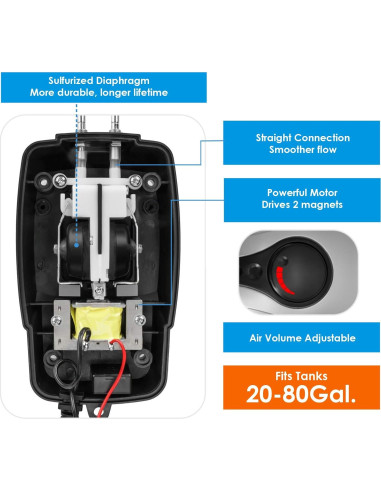 Bomba de Aire AquaMiracle AP2400 para Acuario 120 GPH
