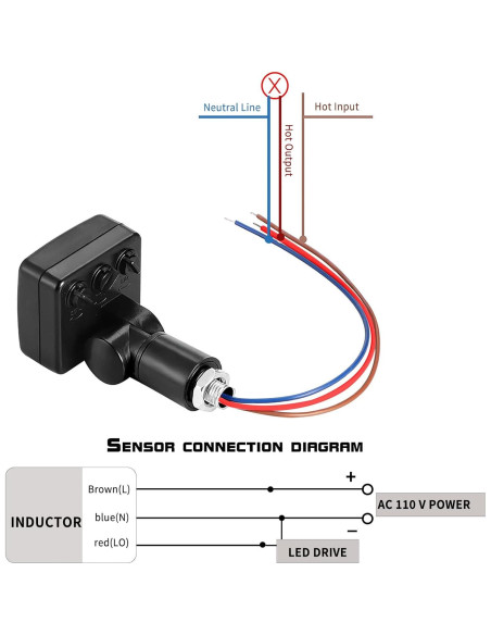 Sensor de Movimiento Exterior ONEVER 110V 20 pies Ajustable Sensor de Movimiento Exterior ONEVER 110V 20 pies Ajustable
