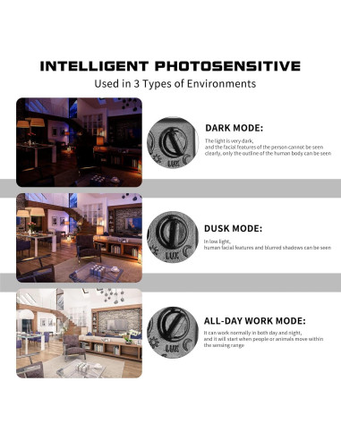 Sensor de Movimiento Exterior ONEVER 110V 20 pies Ajustable