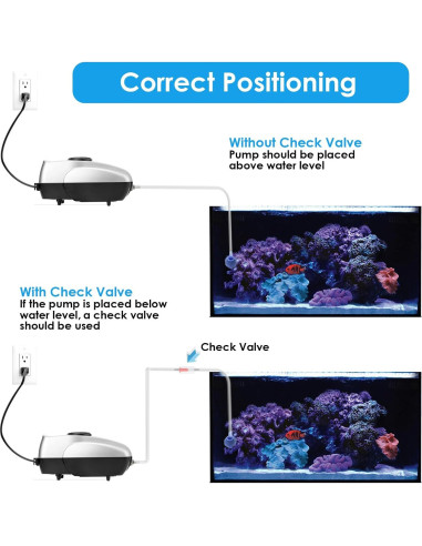 Bomba de Aire AquaMiracle AP2400 para Acuario 120 GPH