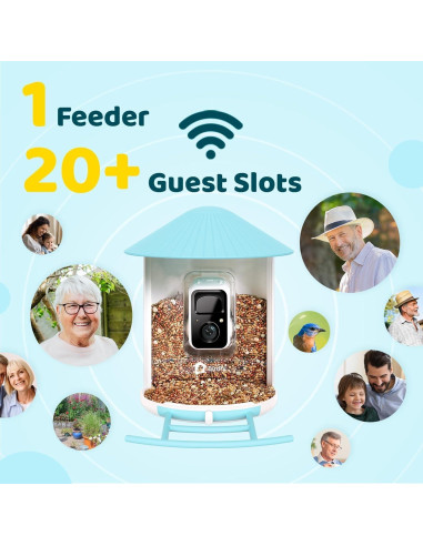 Alimentador Inteligente NETVUE Birdfy con Cámara 1080P