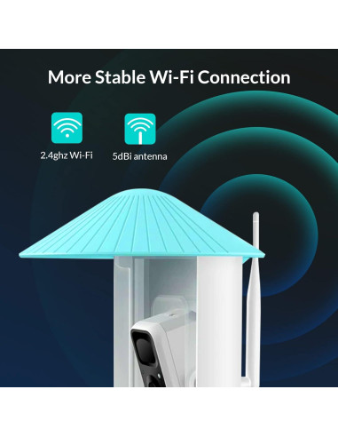 Alimentador Inteligente NETVUE Birdfy con Cámara 1080P