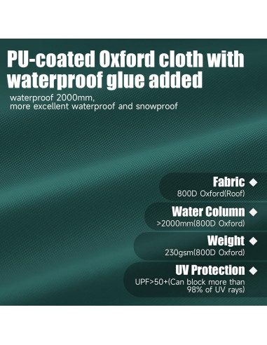 Cubierta de Carpa GOTRUTH 10x6 m Impermeable Verde