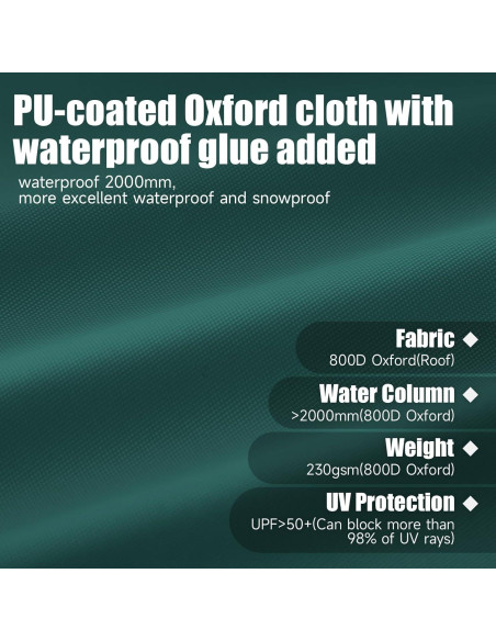 Cubierta de Carpa GOTRUTH 10x6 m Impermeable Verde