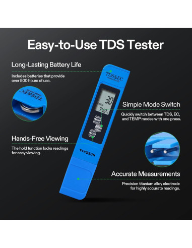 Kit Medidor de pH y TDS VIVOSUN 3 en 1, Precisión 0.01pH