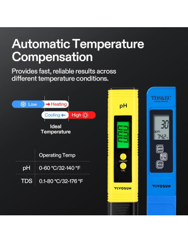 Kit Medidor de pH y TDS VIVOSUN 3 en 1, Precisión 0.01pH