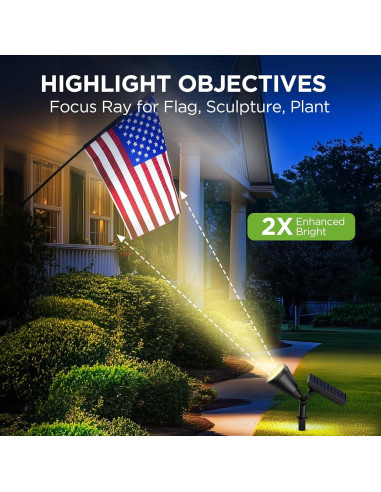 InnoGear Luces Solares Jardín 4 Piezas Blanco Cálido