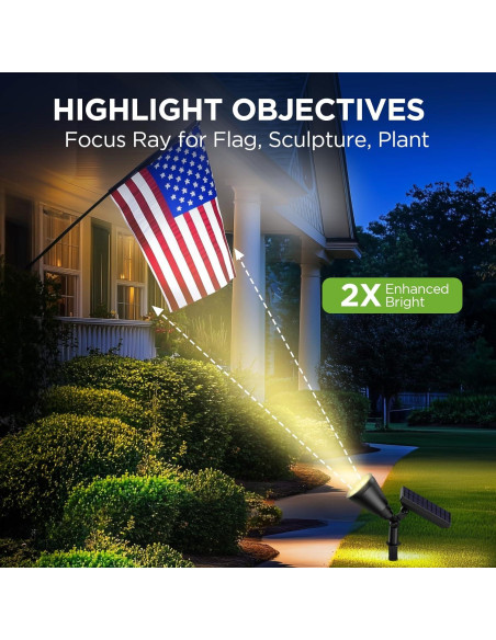 InnoGear Luces Solares Jardín 4 Piezas Blanco Cálido