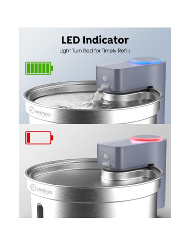 Fuente de Agua Inalámbrica Veehoo 5L para Gatos y Perros