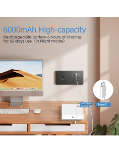 Luz de Techo Inalámbrica NARUNDREN con Sensor de Movimiento 6000mAh 2