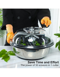Cortadora de Hojas MELONFARM 33 cm con Cuchillas Inox 2