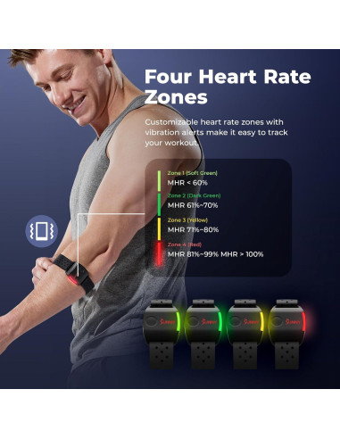 Monitor de Frecuencia Cardíaca Sunny Health HR200 Bluetooth